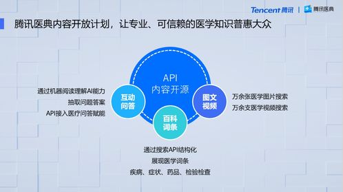 騰訊醫(yī)典API開源 打造從體系化科普生產(chǎn)到個性化觸達的全鏈條數(shù)字內(nèi)容服務(wù)