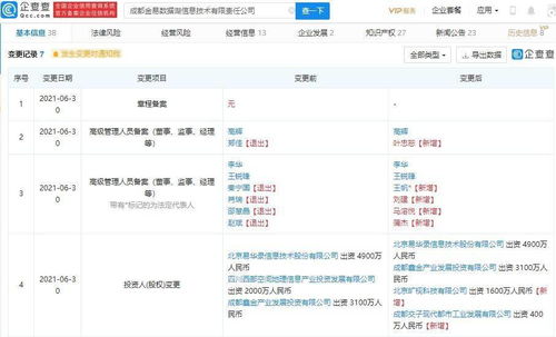 曠視科技戰略投資信息技術公司，深化數字內容服務生態布局