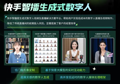 數(shù)字人技術(shù)賦能內(nèi)容創(chuàng)作 快手在首屆中國(guó)數(shù)字人大會(huì)分享創(chuàng)新實(shí)踐與應(yīng)用前景